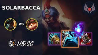 MID.GG: [ solarbacca ] Gangplank TOP vs Teemo | NA GRANDMASTER | LOL Season 2026