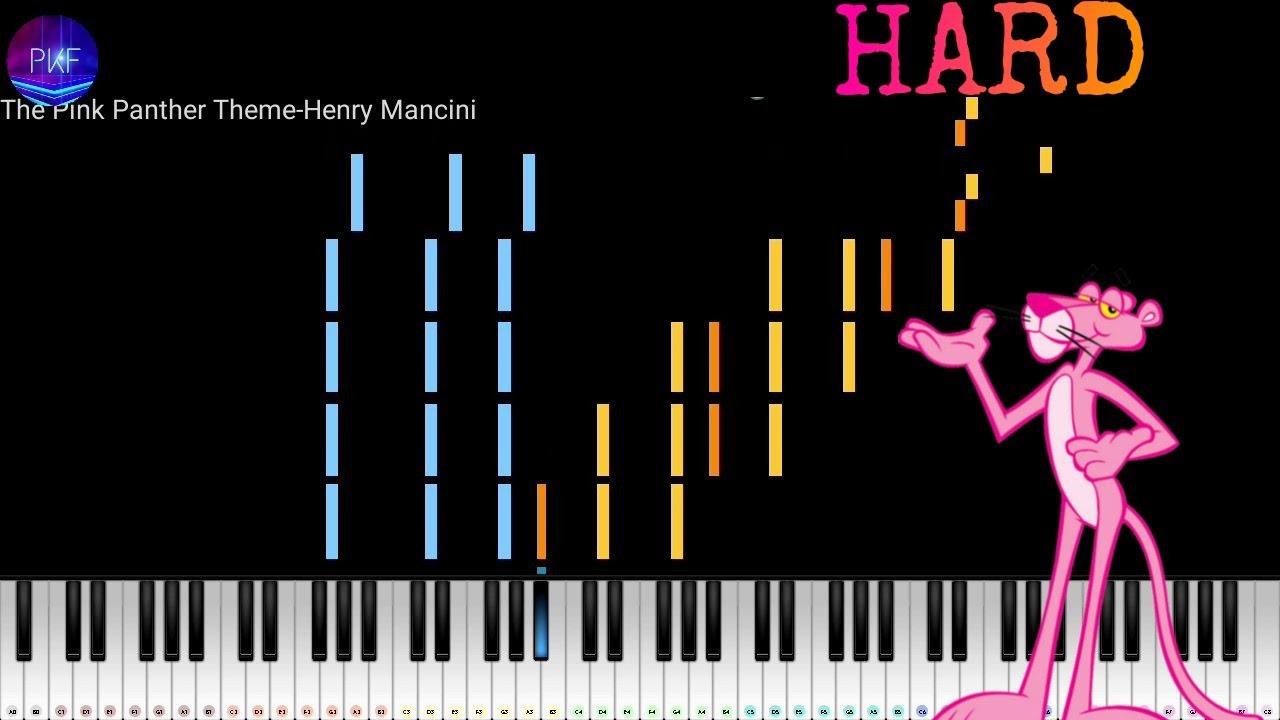 The pink panther theme piano cover by piano keys of fury(pink panther