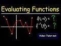 Inverse Functions and Graph Analysis