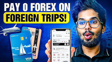 BEST Indian Card for International Trips? Niyo Global Forex Card Review, Lounge Benefits, Apply