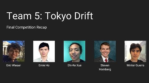 Challenge Recap Video -- MIT 6.141 Team 5