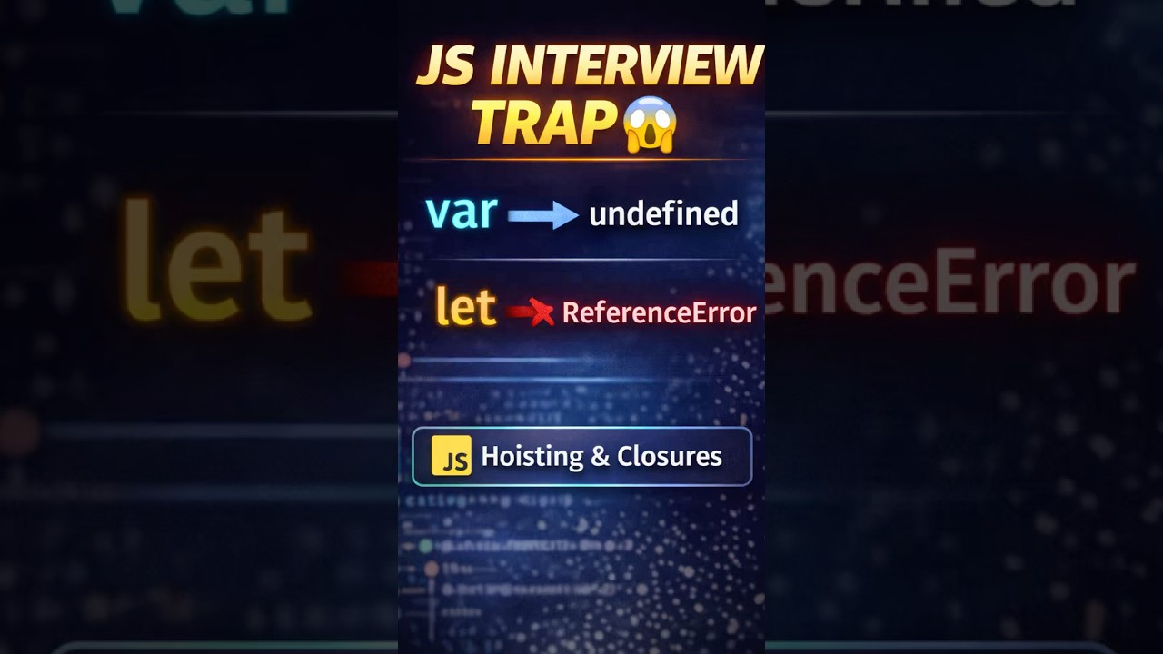 JS Hoisting & Closures Explained 🔥 Interview Traps You Must Know