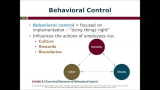 MGMT 488 Chapter 9