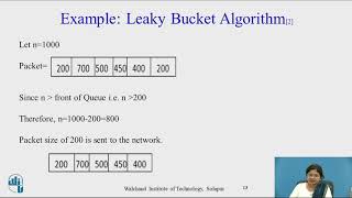 Leaky Bucket Algorithm