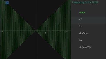 Graphic Calculator using SFML