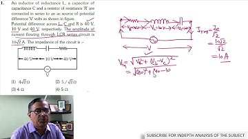 An inductor of inductance L, a capacitor of capacitance C and a resistor of resistance R are connect