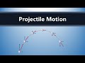 Projectile Motion Quiz