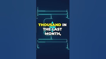 Ethereum Soars Past $3.5K! 🚀 Will ETH ETFs Outperform Bitcoin (BTC)? #crypto #bitcoin #shorts