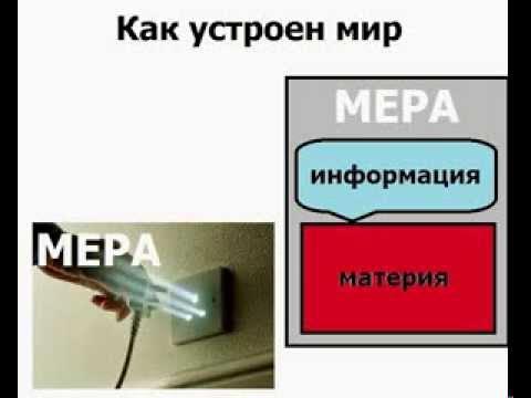 Я за мир во всем мире. "и на земли мир…". Меры за мир. Антивоенные плакаты. Меры за мир.