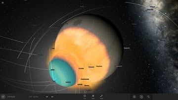 Universe Sandbox Saturn vs Uranus