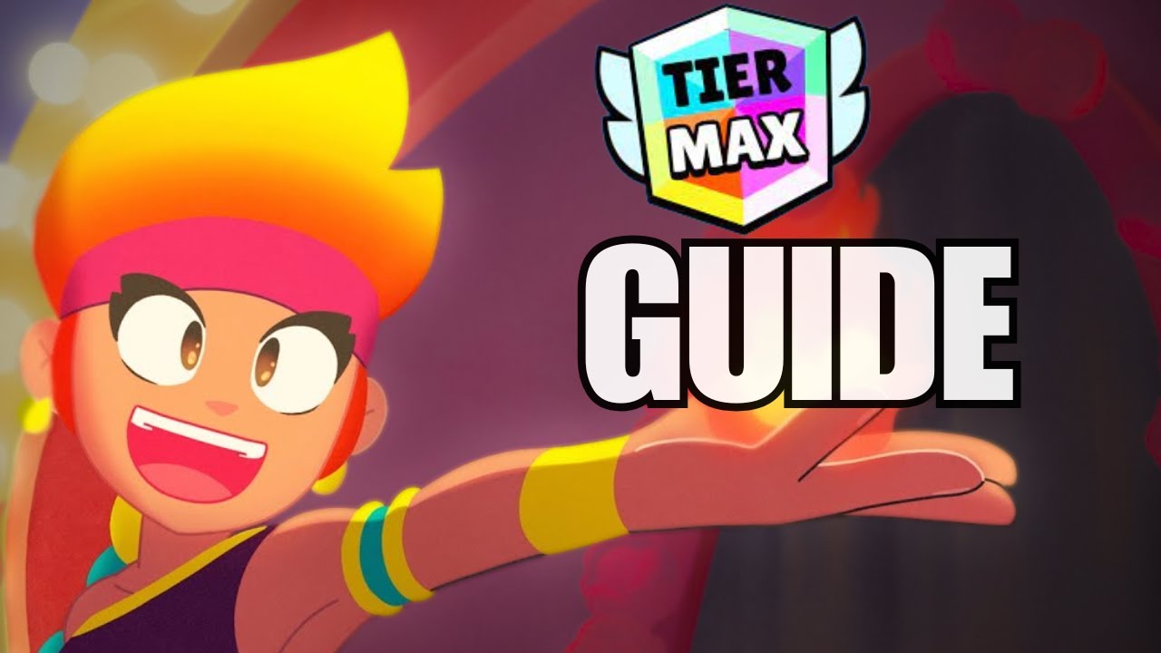 Understanding Amber: Why You're Playing Her Wrong