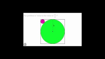Ratio of Radii of Circles | Circles inside Square problem | Advanced math problems | Mathematics