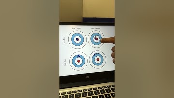 Bias-variantie afweging | Deel 1 Link in beschrijving | Interviewvraag - Data Science #AVshorts