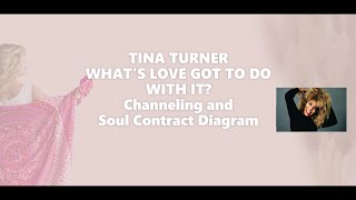 TINA TURNER - Whats Love Got to do with it - Channeling and Soul Contract Diagram