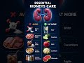 Protect your kidneys before it’s too late
