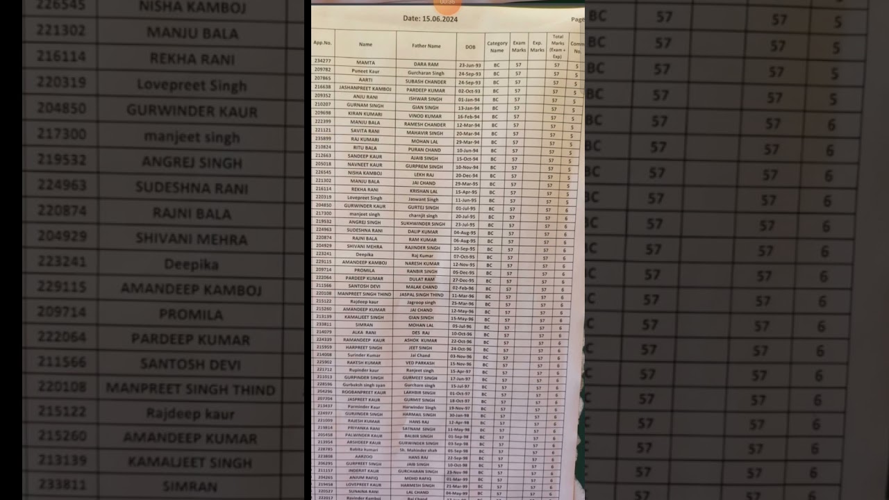 ETT Scrutiny details 15 June 2024