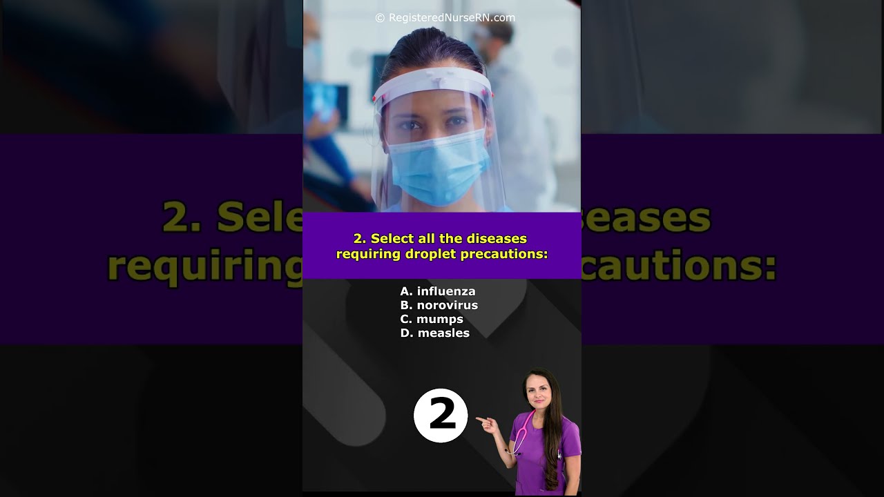 Nurse PPE Precautions Transmission NCLEX Quiz Personal Protective Equipment