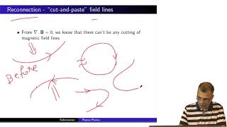 mod12lec60 - Non-ideal MHD : Introduction to magnetic reconnection