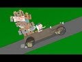 Understanding Slope and Linear Equations