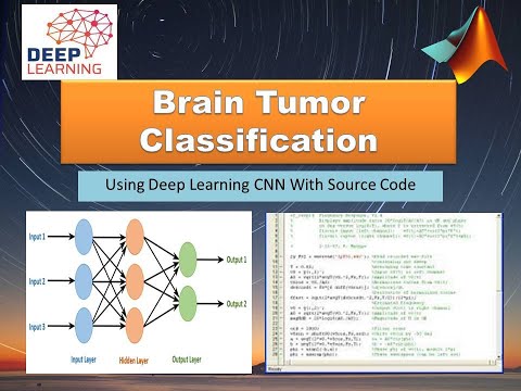 Brain Tumor Classification Using Deep Learning CNN With Source Code | Matlab Project Brain Tumor