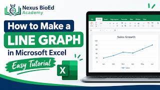 How to Make a Line Graph in Microsoft Excel | Easy Tutorial Guide