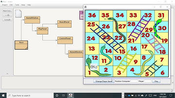 CS50 Final Project: Snakes game