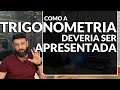 Como a trigonometria deveria ser apresentada