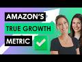 The Amazon scaling mistake costing you organic rank and sales
