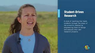 What is Headwaters' Student-Driven Research process? We explain it here.