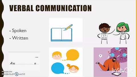 Introduction to social interaction video assignment