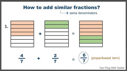Visualizing addition of  similar fractions and mixed numbers | Pinay Math Teacher