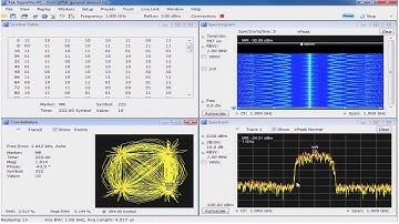 Tektronix MDO4000B: Осциллограф с анализатором спектра. Обзор