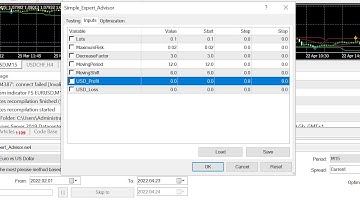 Take Profit and Stop loss in USD - MQL4 Tutorial 2022
