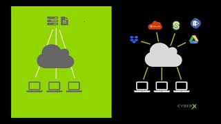 WWHF 2020 (Virtual): OSINT: Create Social Engineering Scenarios That Actually Work - William Price News