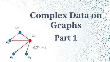 1.1 Complex Data on Graphs | ACMS 80770: Deep Learning with Graphs @ Notre Dame