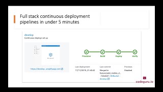 How to create continuous deployment pipeline for quasar app in under 5 minutes using aws-amplify