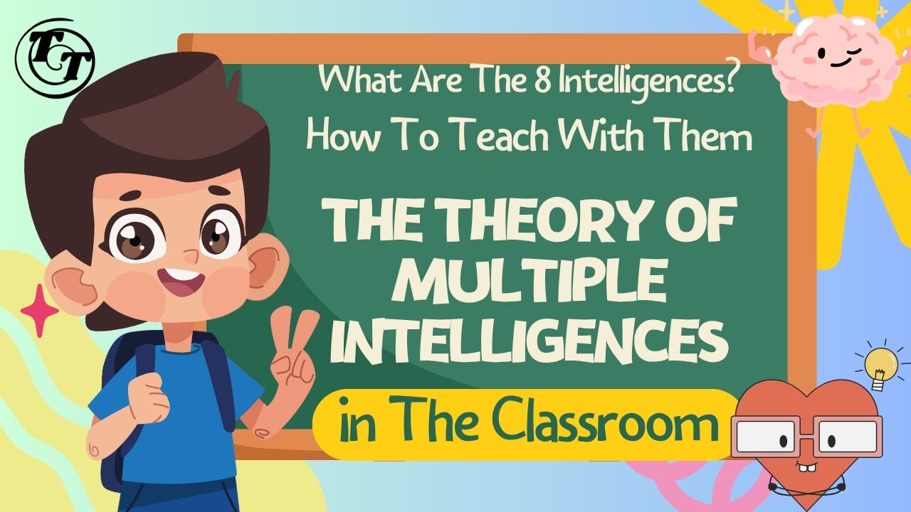 What Are The 8 Intelligences? :The Theory of Multiple Intelligences in ...