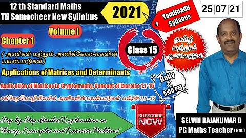 Application of Matrices to Cryptography|Concept of Exercise 1.1-15