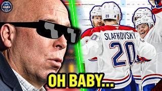 Celebrity They're finally admitting it... Wealth