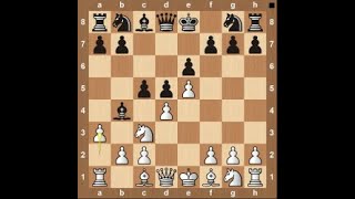 2020 FIDE Candidates Rd 7 MVL vs Nepomniachtchi