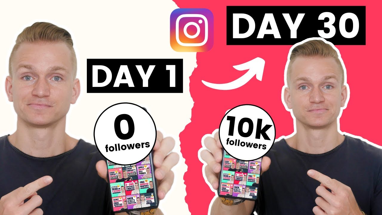 0-10k How To Grow Instagram From Zero Followers 2023 (From Scratch)