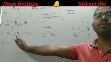 Pedigree probability problems | CSIR NET life science | Deep biology | Autosomal recessive inheritan