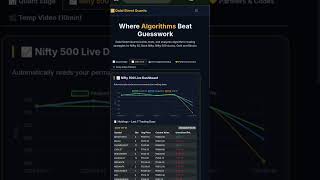 Nift 500 swing trading performance| day 3|| Portfolio tracking #autotrading #swingtradingstocks