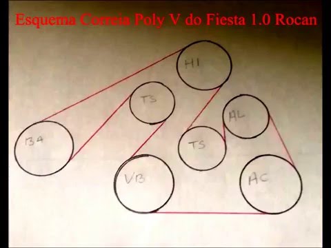 COLOCACION DE BANDA DEL KA DIAGRAMA | Doovi