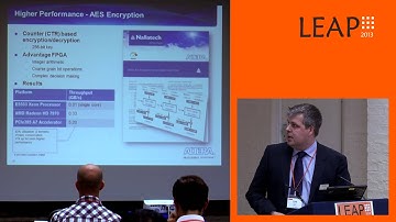 LEAP 2013 : Developing High-Performance Low-Power Solutions using FPGAs and OpenCL