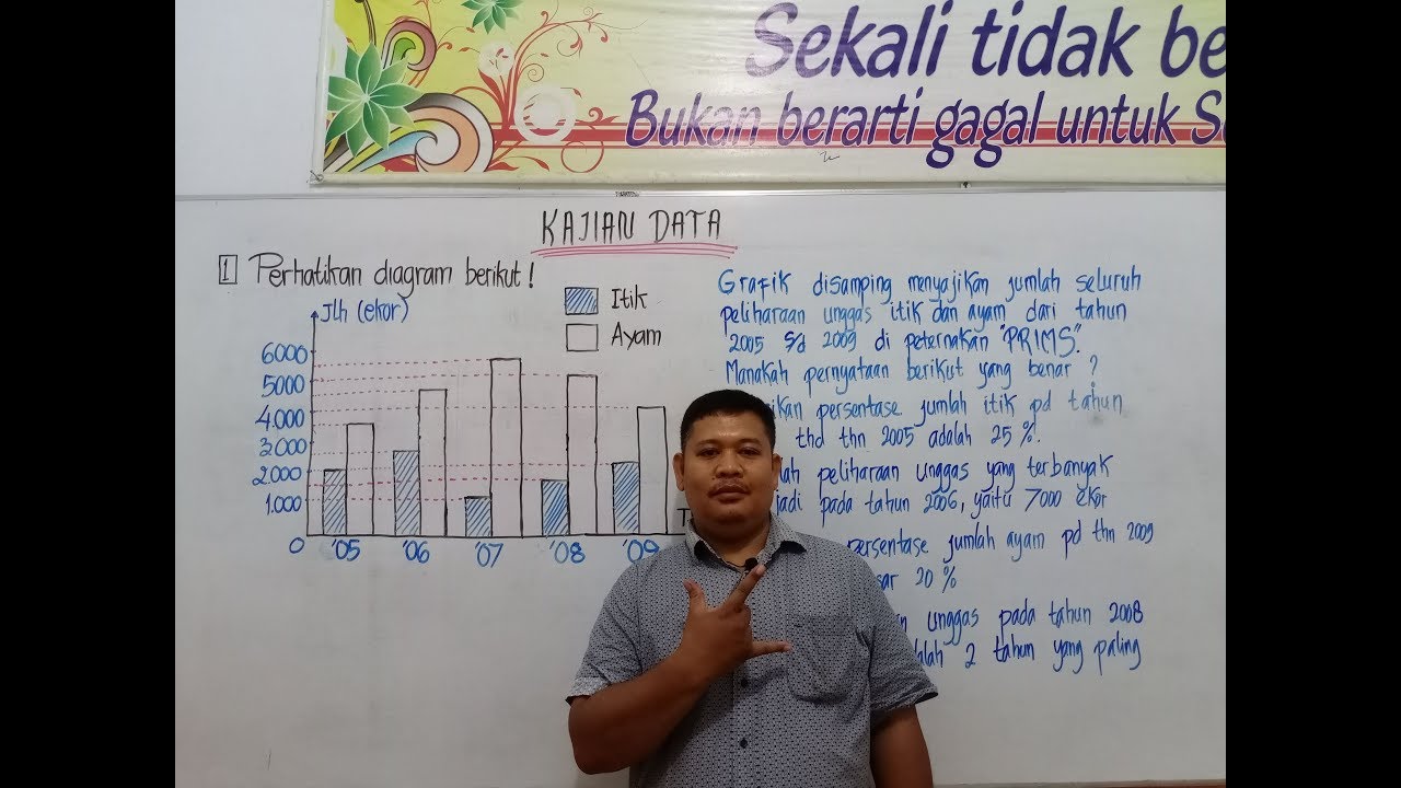 Prediksi 1 Tps Utbk 2020 Penalaran Umum 1 Youtube