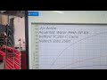 Turbo 2JZ Aristo runing a Aquamist Water meth 50/50 injection & Haltech Elite 2500