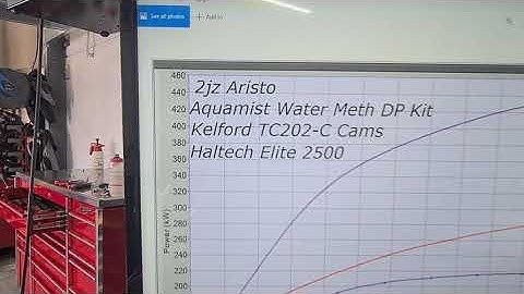 Turbo 2JZ Aristo runing a Aquamist  Water meth 50/50 injection & Haltech Elite 2500