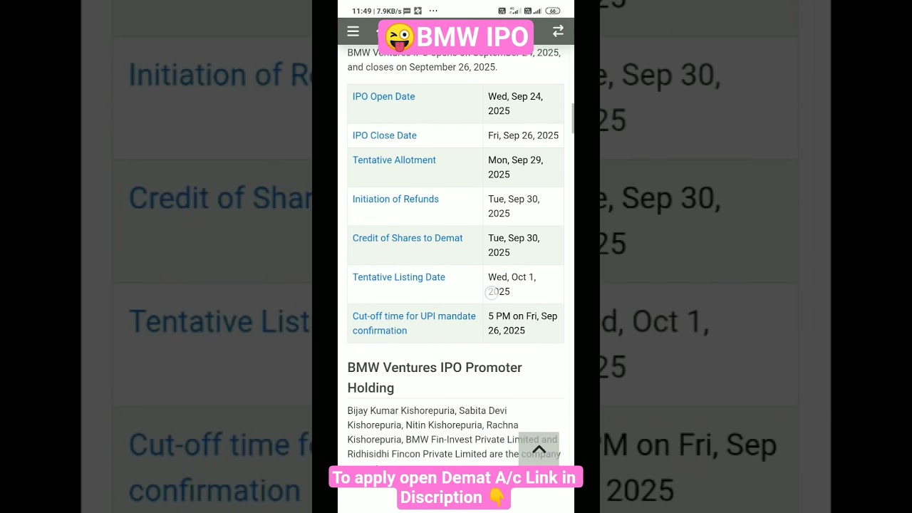BMW IPO UPDATE 💥 IPO Update 💥 New IPO listing 
