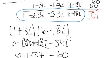 Synthetic Division using Imaginary Numbers